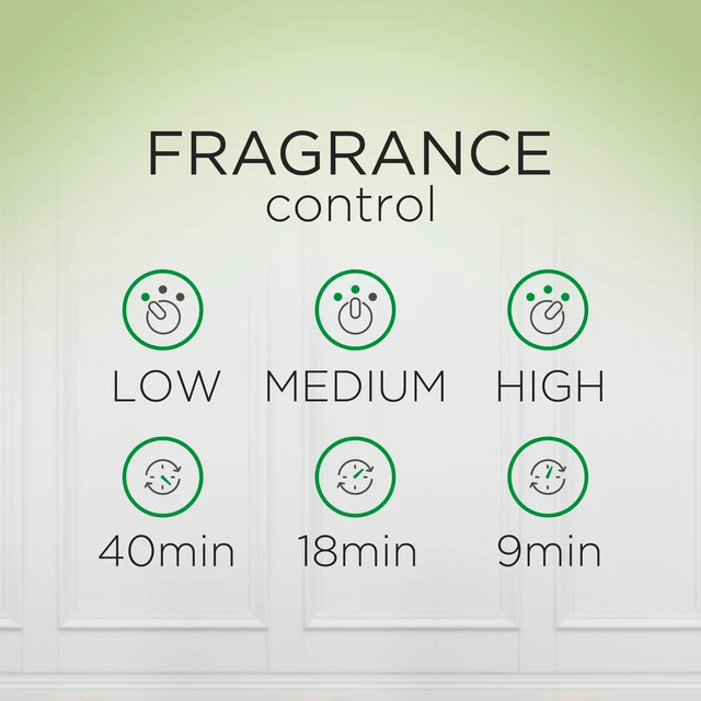 Alt view image 2 of 6 - Air Wick Automatic Spray Pet Expert 2ct Fresh New Day Fresh Cotton Air Freshener Essential Oils