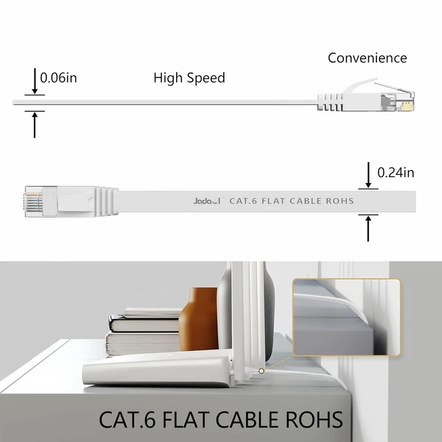 Alt view image 10 of 12 - Cat 6 Ethernet Cable 150 ft (45.72m), Outdoor & Indoor, 10Gbps Support Cat 8 Cat 7 Network, Long Flat Internet LAN Patch Cord, Cat6 Solid High Speed Weatherproof Cable for Router, Modem, Switch, White