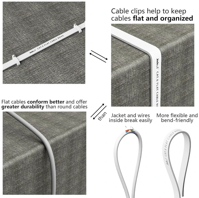 Alt view image 11 of 12 - Cat 6 Ethernet Cable 150 ft (45.72m), Outdoor & Indoor, 10Gbps Support Cat 8 Cat 7 Network, Long Flat Internet LAN Patch Cord, Cat6 Solid High Speed Weatherproof Cable for Router, Modem, Switch, White