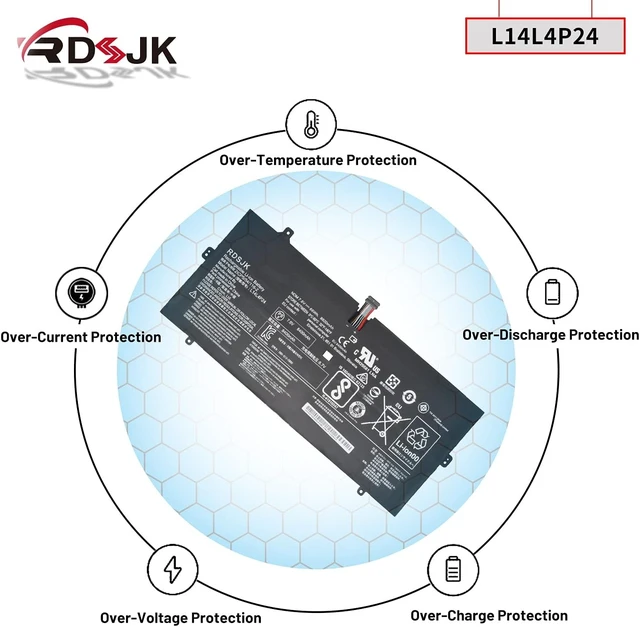 Alt view image 13 of 14 - L14L4P24 L14M4P24 Laptop Battery for Lenovo Yoga 900 900-13ISK 900-131SK 900-13ISK2 900-IFI 900-ISE Yoga 3 Pro 4Pro 4 Pro 900 900-13ISK 80MK 80SD 900-13ISK2 80UE Series 5B10H43261 5B10H55224 7.5V 66Wh