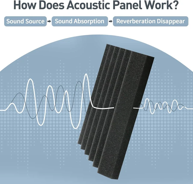Alt view image 10 of 14 - Sound Proof Foam Panels - 12 x 12 x 2 Inches 36 Pack Wedges Acoustic Foam Panels Sound Proofing Padding for Walls and Ceiling High Density Foam Studio Foam (Black)