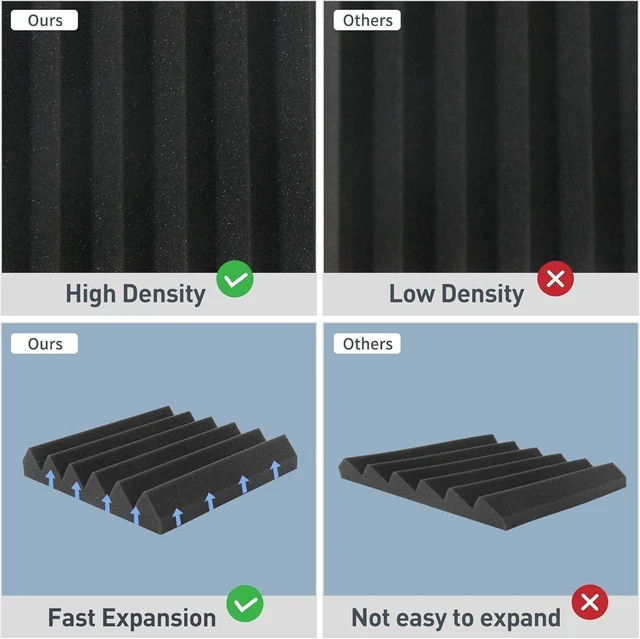 Alt view image 12 of 14 - Sound Proof Foam Panels - 12 x 12 x 2 Inches 36 Pack Wedges Acoustic Foam Panels Sound Proofing Padding for Walls and Ceiling High Density Foam Studio Foam (Black)