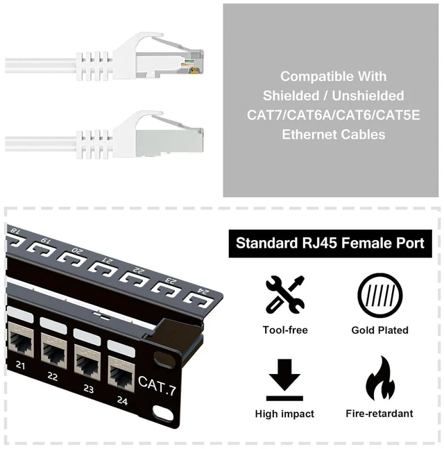 Alt view image 9 of 12 - iwillink 10Gbps Cat7 Patch Panel 24 Port, RJ45 Through Coupler 1U Shielded Patch Panel STP 19-Inch with Back Bar, Wallmount or Rackmount, Compatible with Cat7, Cat6A, Cat6, Cat5e, Cabling