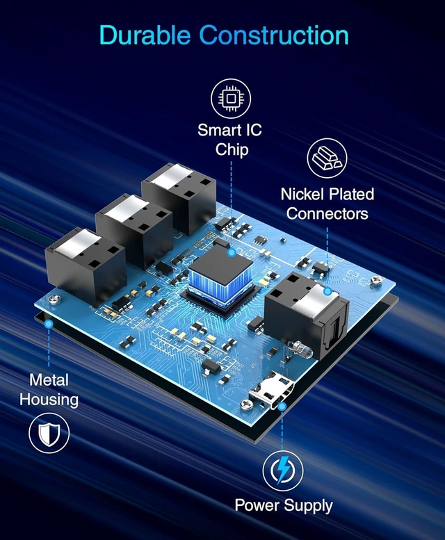 Alt view image 13 of 14 - BlueRigger Digital Optical Audio Splitter (Active Toslink Splitter 1 in 3 Out, SPDIF, Fiber Optic Adapter) - Compatible with Home Theatre, Xbox, PS4, DVD, Receiver, TV, LPCM2.0, DTS, Dolby Digital