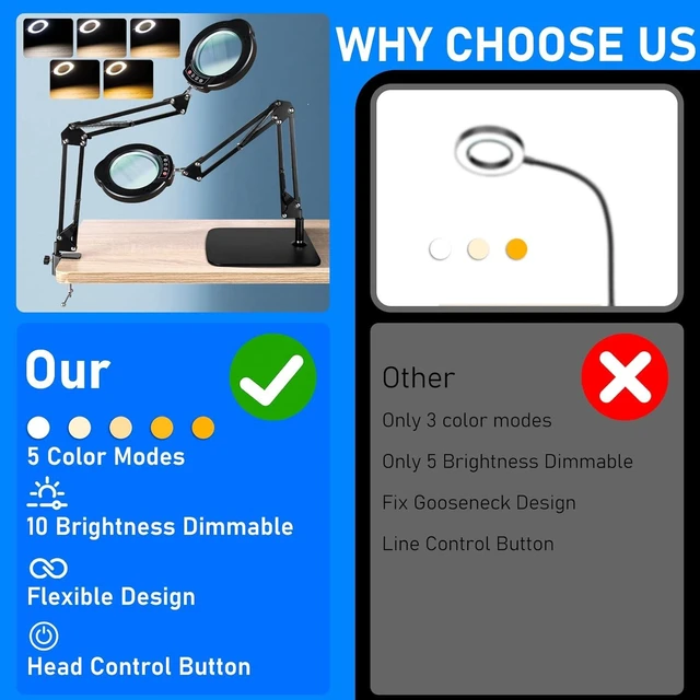 Alt view image 11 of 14 - 10X Magnifying Glass with Light and Stand, LED Desk Lamp with Base and Clamp, 5 Color Mode, 10 Dimmable Levels, Hands Free for Reading Crafts Jewelry Sewing Close Work