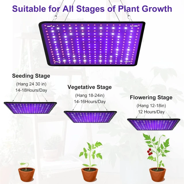 Alt view image 11 of 14 - 600W Full Spectrum LED Grow Light for Indoor Plants-UV Grow Lamp, Seed Starting Seedlings Vegetable Pepper Hanging Growing Lamps