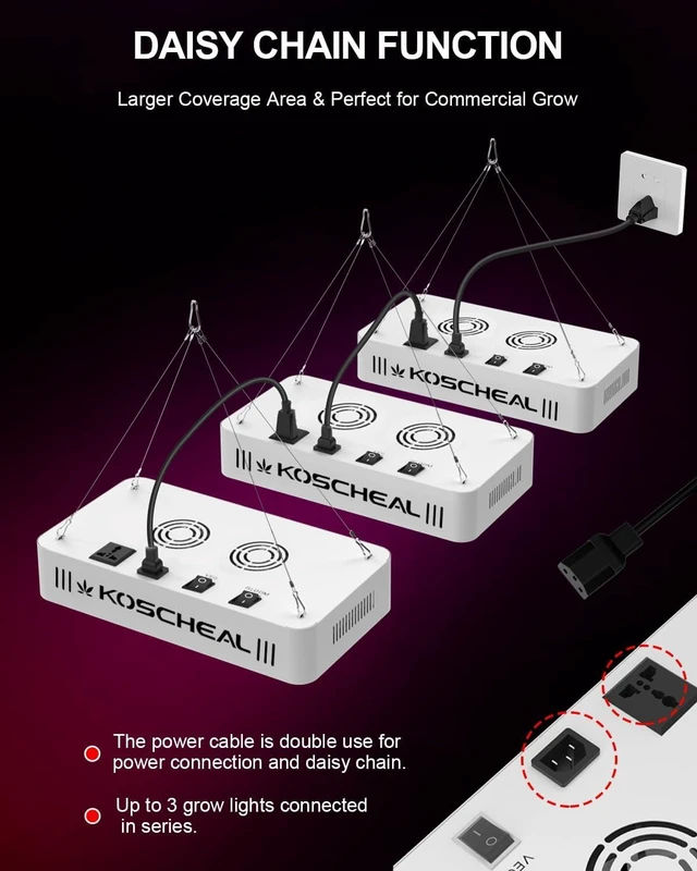 Alt view image 8 of 12 - KOSCHEAL LED Grow Light Full Spectrum 1200W, Plant Grow Light with Veg & Bloom Switch for Hydroponic Indoor Plants LED Grow Lamp with Daisy Chain, Output 130W±5W