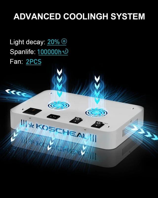 Alt view image 11 of 12 - KOSCHEAL LED Grow Light Full Spectrum 1200W, Plant Grow Light with Veg & Bloom Switch for Hydroponic Indoor Plants LED Grow Lamp with Daisy Chain, Output 130W±5W
