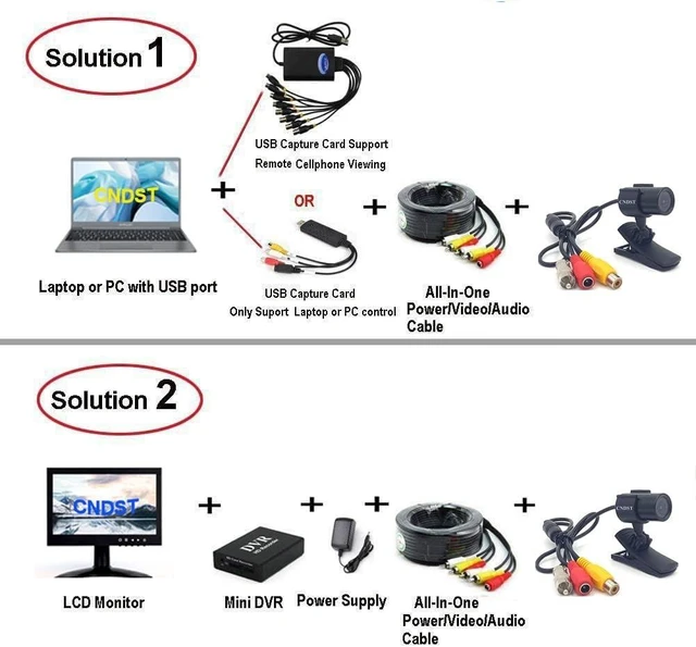 Alt view image 14 of 14 - CCTV Hd Mini Bullet Security Camera 1200TVL 2.8mm Wide Angle Lens with Bracket Small Indoor Outdoor Surveillance Camera Analog Camera(DST-190CW)