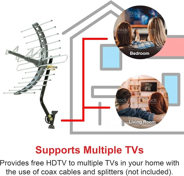 Alt view image 10 of 14 - GE Outdoor HD Digital TV Antenna, Long Range Smart TV Antenna, Supports 4K 1080P HD Smart TV VHF UHF, J Mount Included for Attic or Outdoor, Weather Resistant, 29884