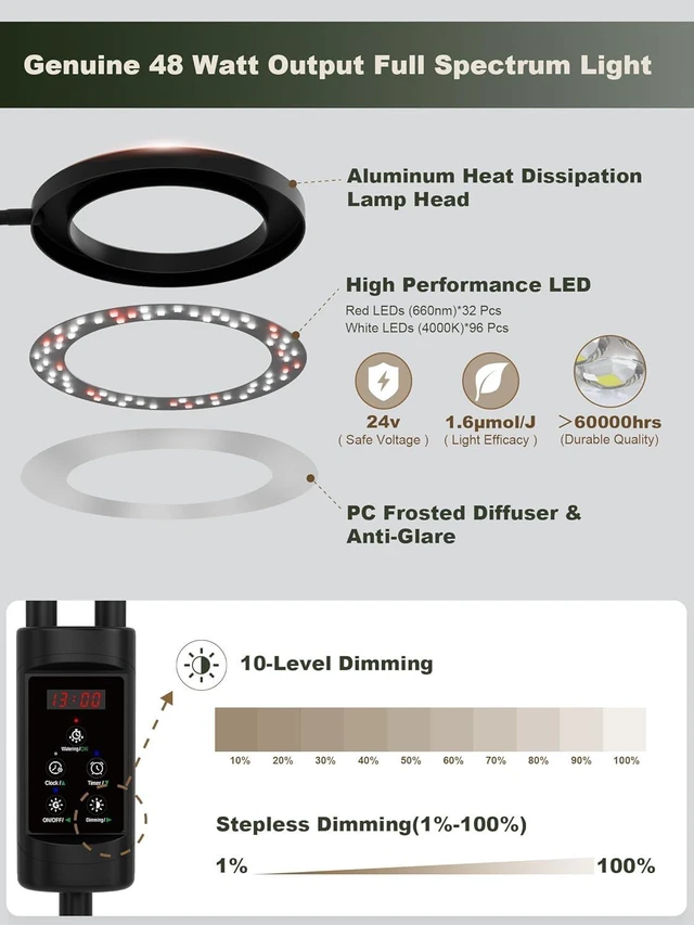 Alt view image 13 of 14 - GLOWRIUM Smart Grow Lights for Indoor Plants, 48W Full Spectrum Plant Lights with Bluetooth App, Adjustable Height 47-70.9", Auto Timer, Indoor Plant Lamp for Large Tall PlantsBlack 48W