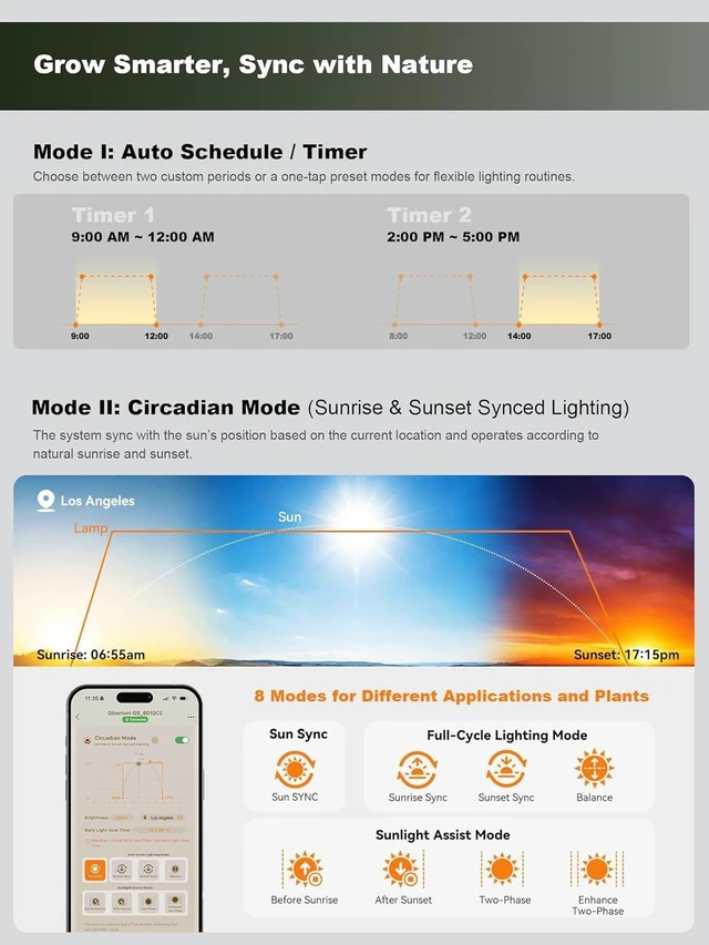 Alt view image 10 of 14 - GLOWRIUM Smart Grow Lights for Indoor Plants, 48W Full Spectrum Plant Lights with Bluetooth App, Adjustable Height 47-70.9", Auto Timer, Indoor Plant Lamp for Large Tall PlantsBlack 48W
