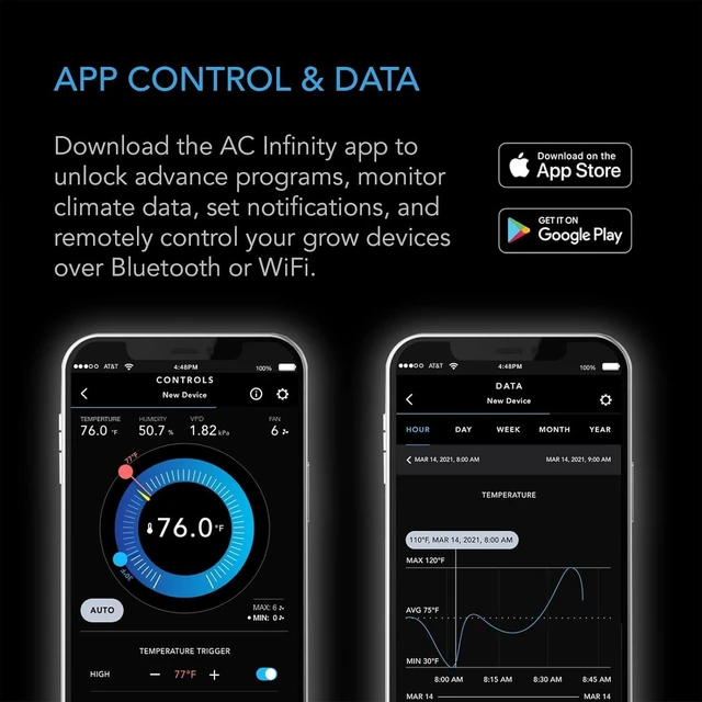 Alt view image 9 of 14 - AC Infinity Controller 69 PRO, Smart Environmental Controller with Temperature, Humidity, VPD, Timer, Cycle, Schedule Controls, for Grow Tent Cooling Ventilation Lighting