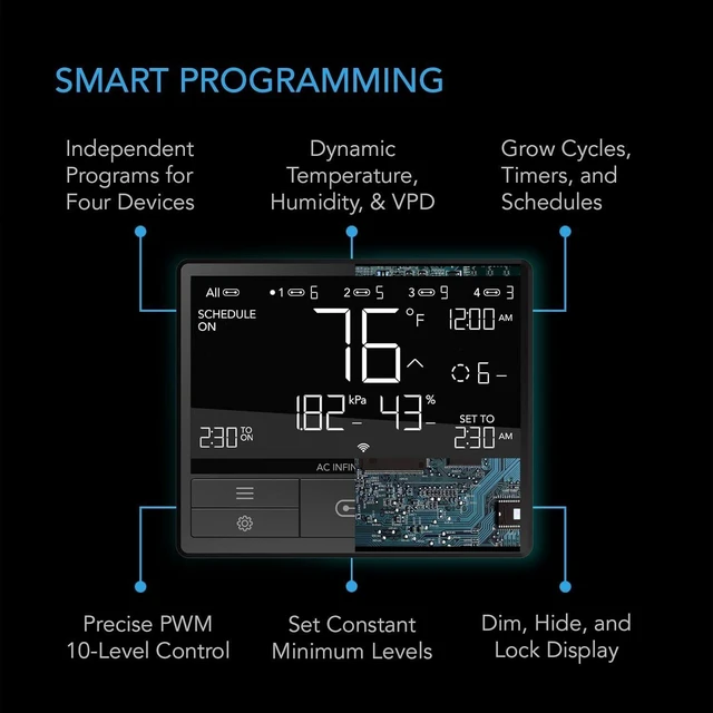 Alt view image 10 of 14 - AC Infinity Controller 69 PRO, Smart Environmental Controller with Temperature, Humidity, VPD, Timer, Cycle, Schedule Controls, for Grow Tent Cooling Ventilation Lighting