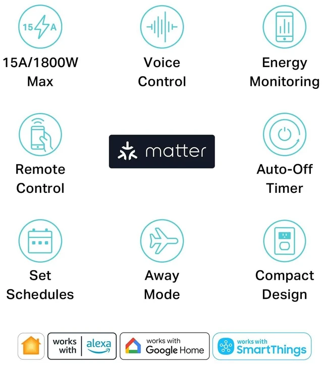 Alt view image 9 of 14 - Kasa Matter Smart Plug w/ Energy Monitoring, Compact Design, 15A/1800W Max, Super Easy Setup, Works with Apple Home, Alexa & Google Home, UL Certified, 2.4G Wi-Fi Only, White KP125M (4-Pack)