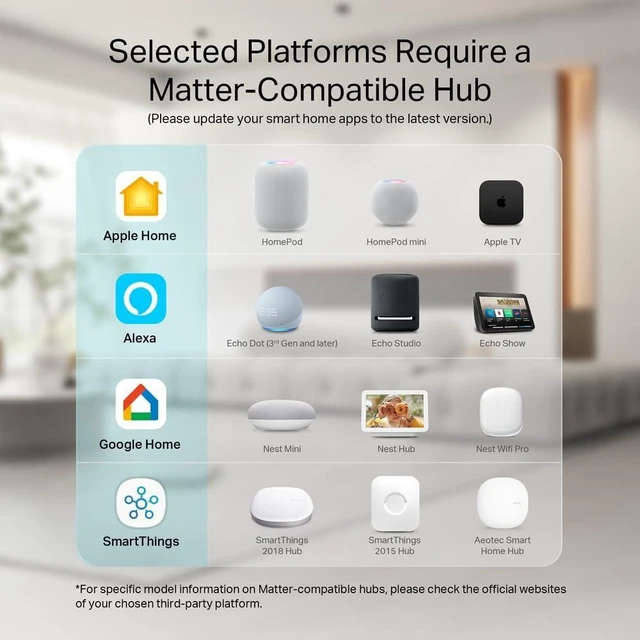 Alt view image 10 of 14 - Kasa Matter Smart Plug w/ Energy Monitoring, Compact Design, 15A/1800W Max, Super Easy Setup, Works with Apple Home, Alexa & Google Home, UL Certified, 2.4G Wi-Fi Only, White KP125M (4-Pack)