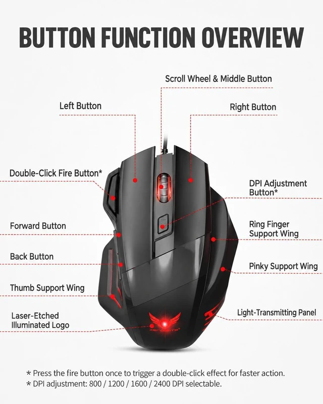 Alt view image 5 of 7 - G200 Wired RGB Gaming Mouse, 7-Button Ergonomic Optical Mouse, 4-Level Adjustable DPI, Color Backlight, Black