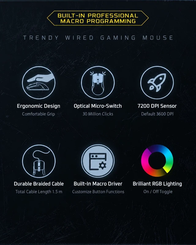 Alt view image 2 of 6 - P19 Wired RGB Gaming Mouse, 7-Button USB Optical Mouse, 5600 DPI, Macro Programming, Ergonomic Design for PC Laptop, Black