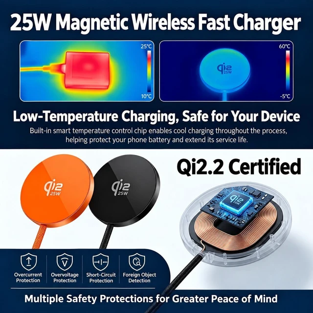 Alt view image 5 of 7 - Qi2.2 25W Magnetic Wireless Charger, Ultra-Thin Aluminum Alloy Fast Charging Pad, PD, 1m USB-C Cable, Orange