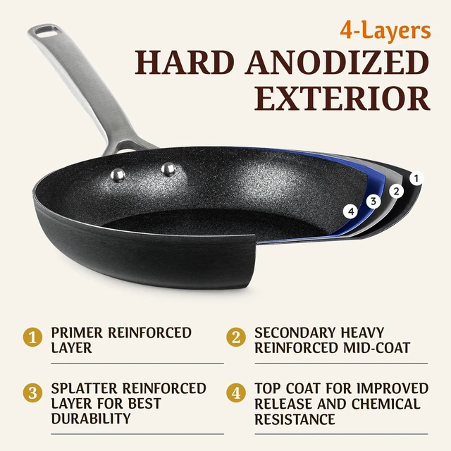 Alt view image 5 of 6 - Granitestone Armor Max 8-Inch Nonstick Frying Pan, Induction Cookware, Oven-Safe