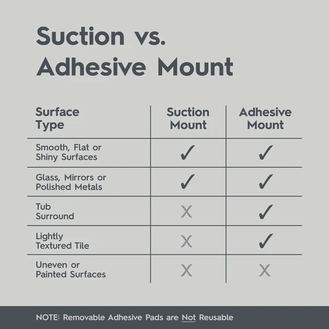Alt view image 6 of 6 - Better Homes & Gardens Fogless Shower Mirror Adhesive or Suction Satin Nickel