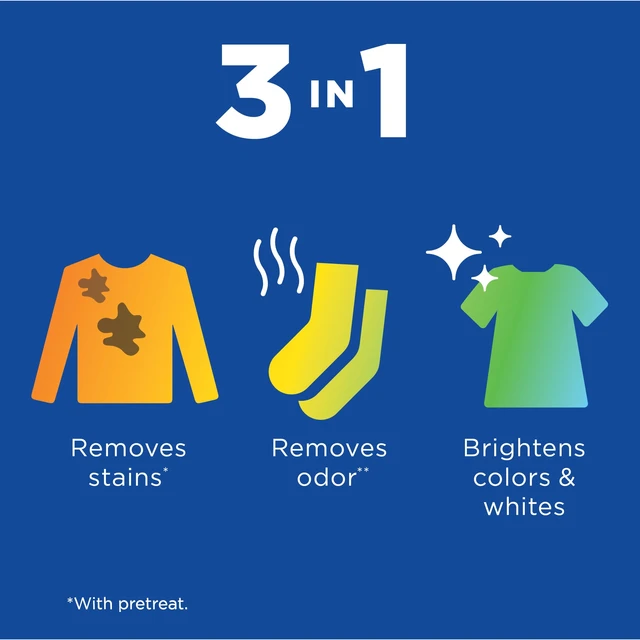 Alt view image 3 of 5 - Clorox 2 for Colors Stain Remover and Laundry Additive, Bleach Free, Clean Linen, 88FluidOunces