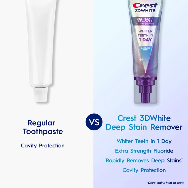 Alt view image 4 of 5 - Crest 3DWhite Brilliance Deep Stain Remover Dazzling Mint Toothpaste 3.1oz