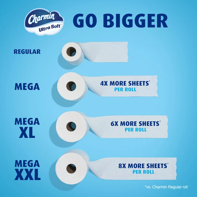 Alt view image 2 of 6 - Charmin Ultra Soft Toilet Paper 9 Mega Rolls 2-Ply Bath Tissue