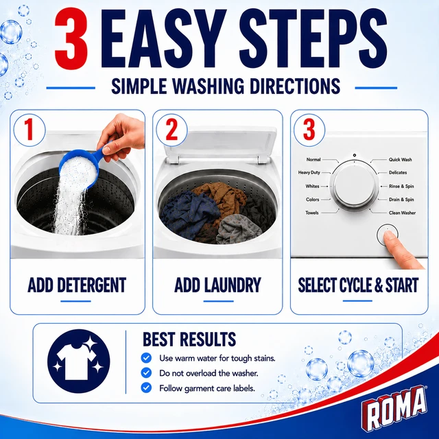 Alt view image 3 of 5 - Roma Powder Laundry Detergent 11.02lbs, Heavy Duty Cleaning for Stains, Grease and Dirt