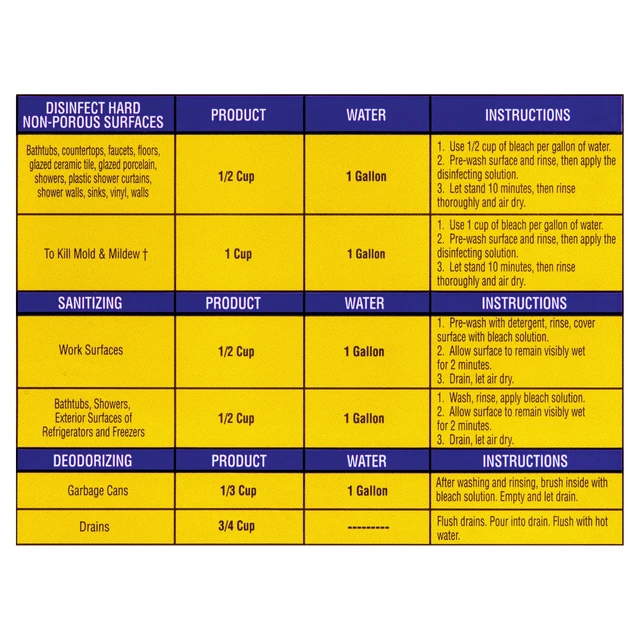 Alt view image 4 of 6 - Great Value Cleaning Bleach, Lemon Scent, 81 fl oz (2 Pack)