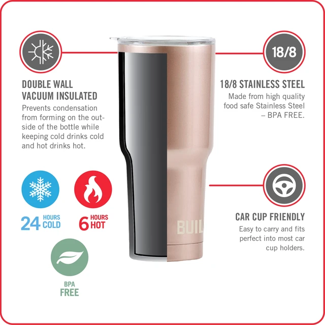 Alt view image 3 of 6 - BUILT 30 oz Double-Wall Insulated Stainless Steel Tumbler Water Bottle, Blue
