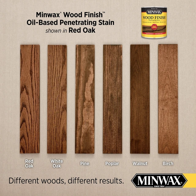 Alt view image 5 of 5 - Minwax Wood Finish, Red Oak, 1/2 Pint