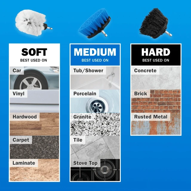Alt view image 3 of 5 - HART 360 Soft Bristle Brush