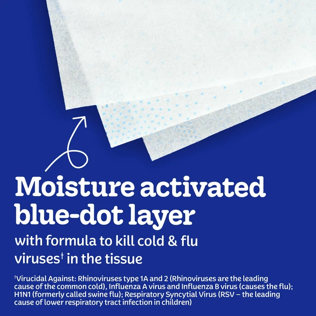 Alt view image 3 of 6 - Kleenex Anti-Viral 3-Ply Cube Box Facial Tissues, 4 Pack (220 Tissues)