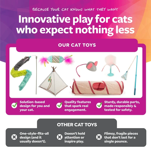 Alt view image 2 of 5 - SmartyKat Frisky Flyer Interactive Cat Toy Extendable Retractable Wand with Feathers