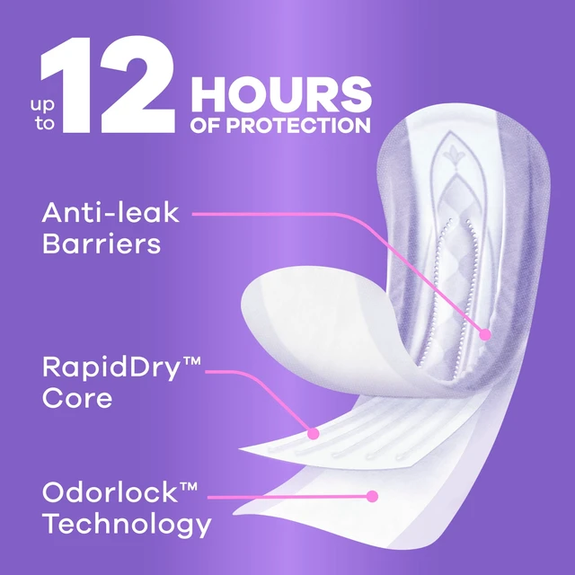 Alt view image 2 of 5 - Always Discreet Incontinence Pads for Women, Light Absorbency, Regular Length, Postpartum Pads, 30 Count