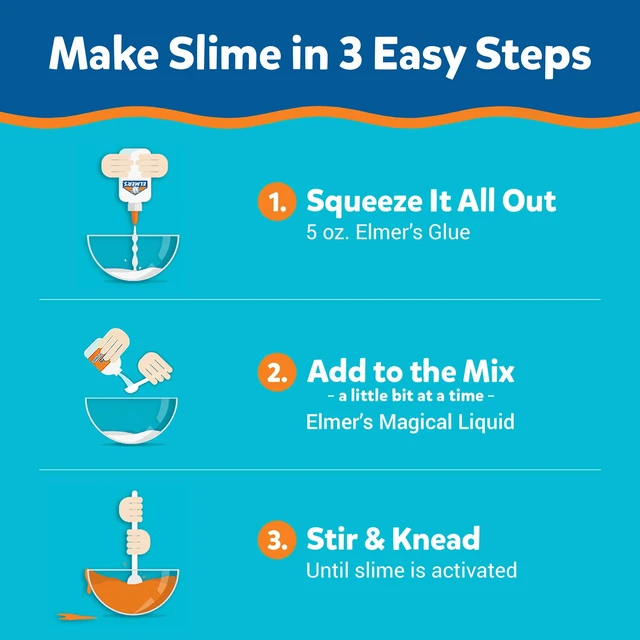 Alt view image 5 of 5 - Elmer's Slime Activator 8.75fl oz, Updated Formula for Twice as Much Slime