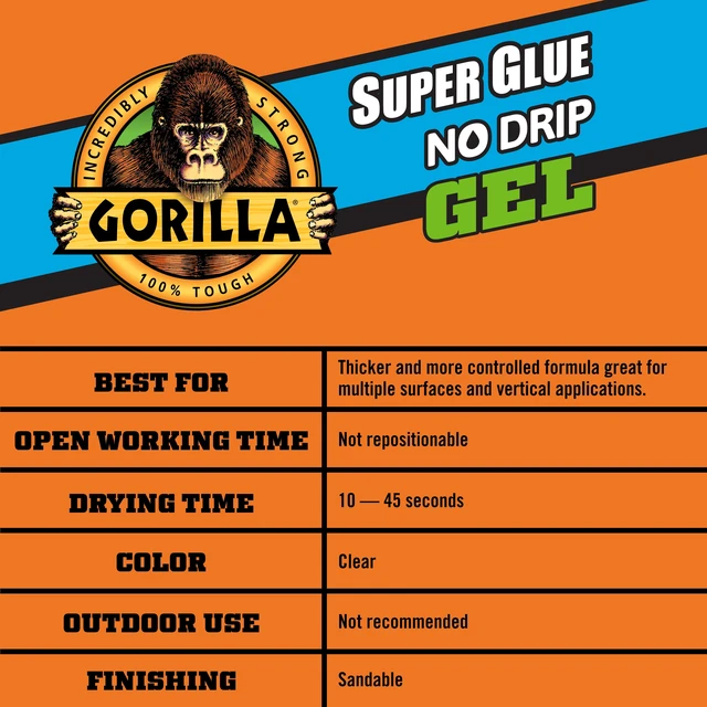 Alt view image 2 of 5 - Gorilla Glue No Drip Gel, Precision Tip, 15 Gram, Dries in 10-45 Seconds