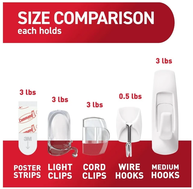 Alt view image 3 of 5 - Command Hooks Hang and Decorating Kit, Damage Free Variety Pack, Holds 3lbs, White, Hangs 32 Items