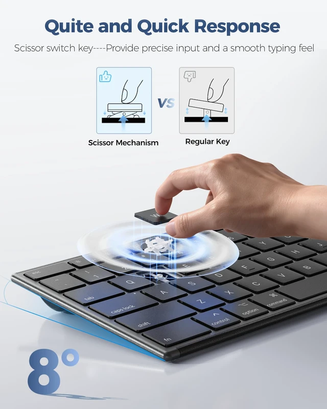 Alt view image 4 of 7 - Wired Keyboard for Mac, USB & Type-C Dual Interface, Silent Click | Ultra-Slim Keyboard, Full Size with Numeric Keypad, Compatible with Apple MacBook Pro/Air, iMac Pro/mini