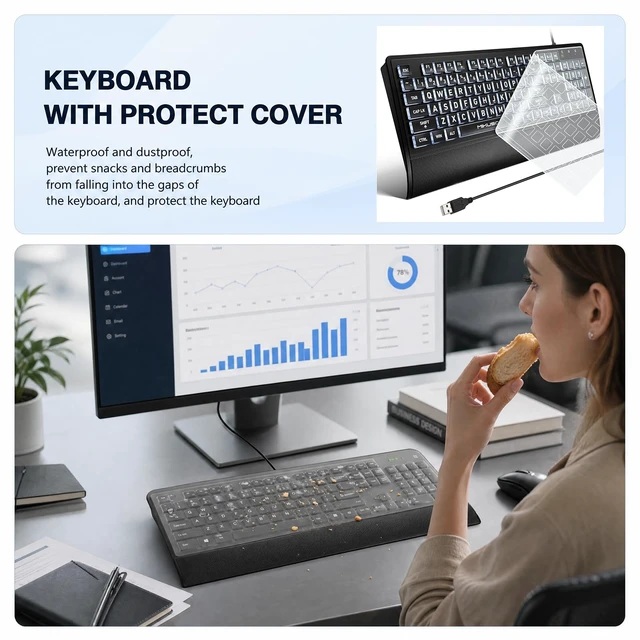 Alt view image 6 of 7 - Large Print Backlit Keyboard, Wired USB for Seniors & Low Vision | 4X larger high contrast letter, white LED backlight, ergonomic wrist rest, dustproof cover, for elder & visually impaired