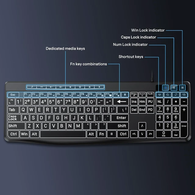 Alt view image 6 of 7 - Large Print Backlit Keyboard, Wired Computer Keyboard | With White Illuminated LED, Full Size Silent Light Up Keyboard, Easy to See Big Letters, for Windows, PC, Laptop, Desktop