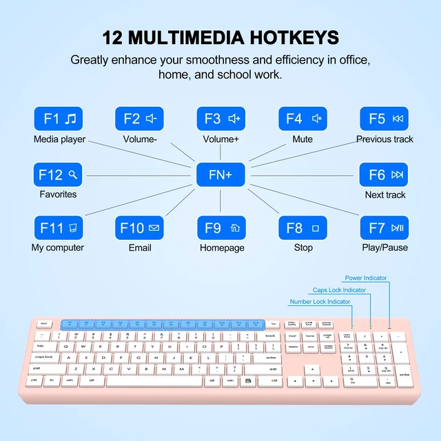 Alt view image 7 of 7 - Wireless Keyboard and Mouse Combo, Full-Size Silent Ergonomic Keyboard and Optical Mouse, Long Battery Life, 2.4G Lag-Free Mice Keyboard for Computer,Mac,Laptop,PC,Windows(White Pink)