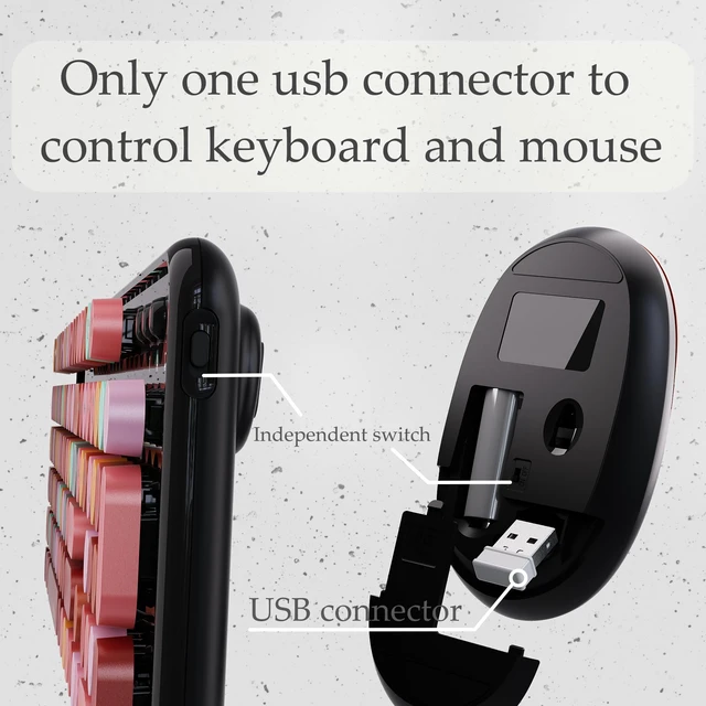 Alt view image 5 of 6 - Colorful Wireless Keyboard and Mouse Combo Red Colorful | Full-Sized Office Keyboard with Typewriter Flexible Keys, 2.4GHz Dropout-Free Connection, Optical Mouse for PC Laptop