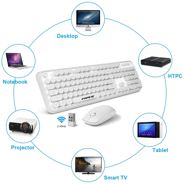 Alt view image 4 of 7 - Wireless Keyboard and Mouse Combo - 2.4G Full-Sized White Keyboard with Round Keycaps 104 Keys Typewriter Keyboard for Laptop/Windows/PC - White