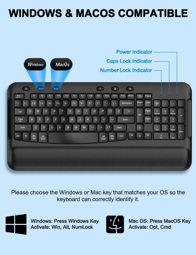 Alt view image 3 of 7 - Ergonomic Wireless Keyboard and Mouse, Silent Wave Keys with Soft Palm Rest | 2.4G Plug and Play, Full size Full-Size with Numeric Keypad, 3 Level DPI Optical Silent Mouse for Windows & Mac
