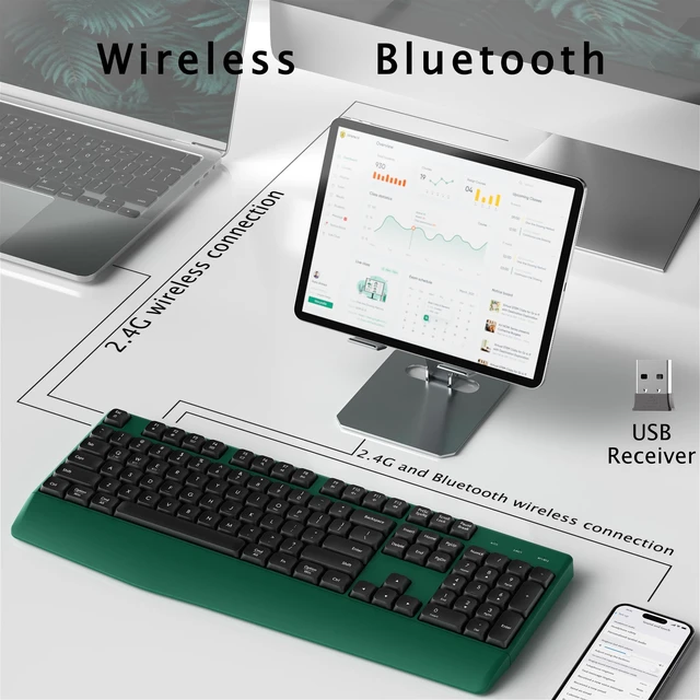 Alt view image 4 of 6 - Ergonomic Wireless Bluetooth Keyboard with Wrist Rest(Green) | 2.4GHz & Bluetooth Dual-Mode Full-Sized Wireless Keyboard for Windows, iPad, macOS, and Android Multi-Device Compatibility