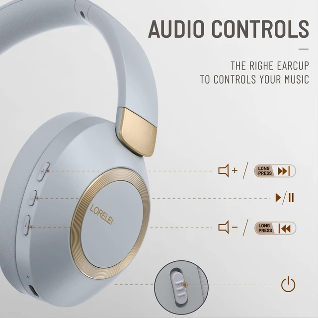 Alt view image 2 of 6 - B-C6 Wireless Over Ear Headphones, 50H Playtime Foldable Lightweight Bluetooth Headsets, Deep Bass, Built-in Microphone, Memory Foam Earmuff, for Travel, Home Office (Smoke Gray)