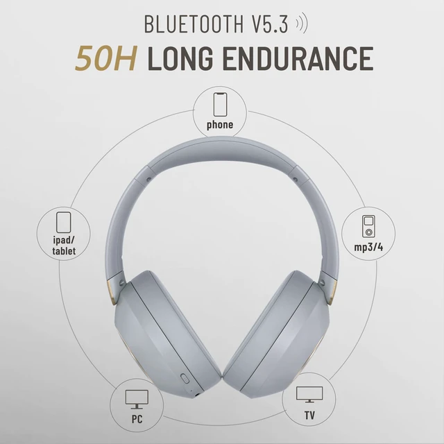 Alt view image 3 of 6 - B-C6 Wireless Over Ear Headphones, 50H Playtime Foldable Lightweight Bluetooth Headsets, Deep Bass, Built-in Microphone, Memory Foam Earmuff, for Travel, Home Office (Smoke Gray)