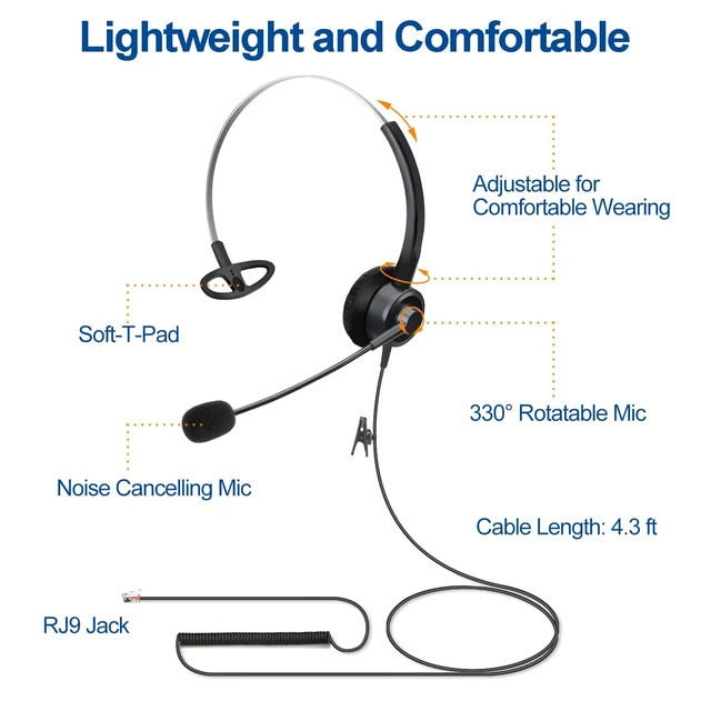 Alt view image 4 of 7 - Phone Headsets RJ9 with Noise Cancelling Mic for Polycom VVX Phones | Office Telephone Headset, Works with Polycom VVX201 VVX250 VVX350 VVX311 VVX310 VVX400 VVX410 VVX411 VVX500 Landline Phones